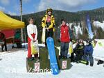 Sněhánky s rádiem Čas na Sachovce 14.3.2009